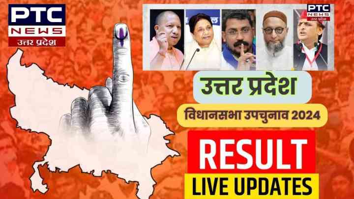 UP ByElection Result 2024 LIVE Update: BJP+ 7 सीटें जीतने में कामयाब, जीत के बाद सीएम योगी फिर बोले- बंटेंगे तो कटेंगे