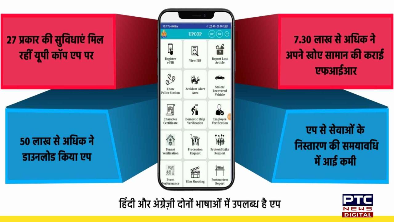 यूपीकॉप ऐप से थाने के चक्कर लगाने से प्रदेशवासियों को मिला छुटकारा