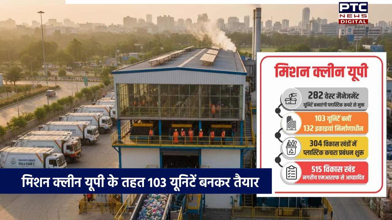मिशन क्लीन यूपीः 103 यूनिटें बनकर तैयार, शेष इकाइयां चरणबद्ध तरीके से होंगी स्थापित
