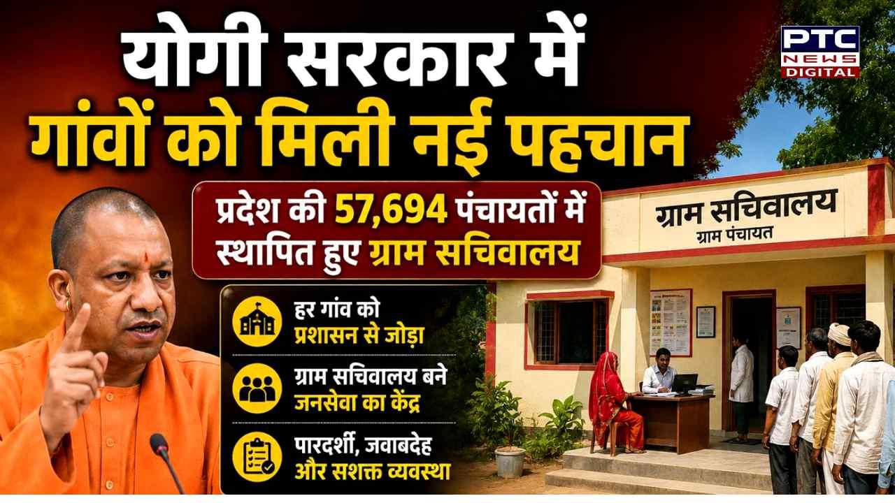 यूपी में गांवों को मिली नई पहचान, प्रदेश की 57,694 पंचायतों में स्थापित हुए ग्राम सचिवालय