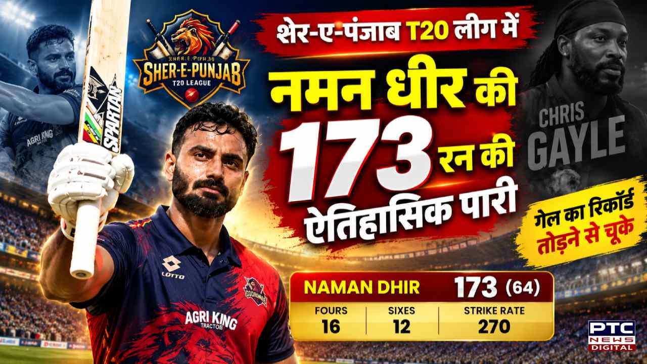 शेर-ए-पंजाब T20 लीग में नमन धीर की 173 रन की ऐतिहासिक पारी, गेल का रिकॉर्ड तोड़ने से चूके